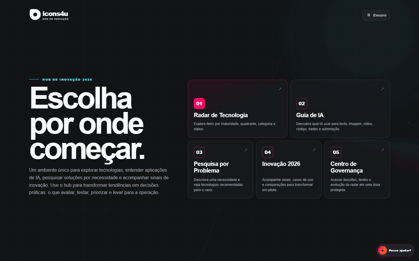 Tela do projeto Hub de Inovação